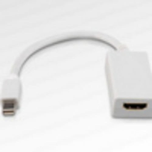 best hdmi cable for mac mini